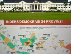 Jambi Torehkan Sejarah Baru: Naik ke 9 Besar Nasional IDI, Catat Lompatan Tertinggi