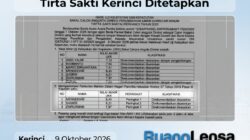 Tiga Besar Calon Direksi Perumda Tirta Sakti Kerinci Ditetapkan, Wawancara Akhir 13–15 Oktober