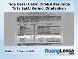 Tiga Besar Calon Direksi Perumda Tirta Sakti Kerinci Ditetapkan, Wawancara Akhir 13–15 Oktober
